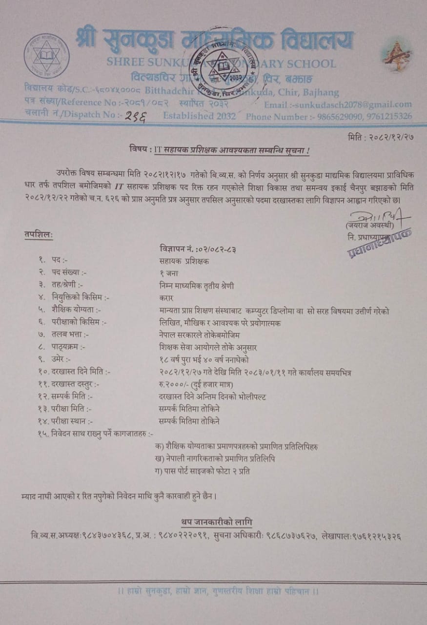 सहायक प्रशिक्षक आवश्यकता सम्बन्धि सूचना ।