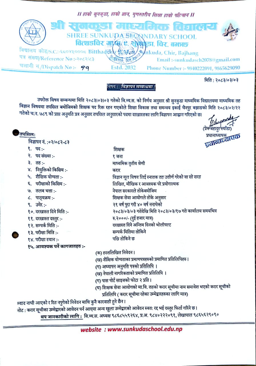 मा.बि. तह बिज्ञान शिक्षक आवश्यकता।।